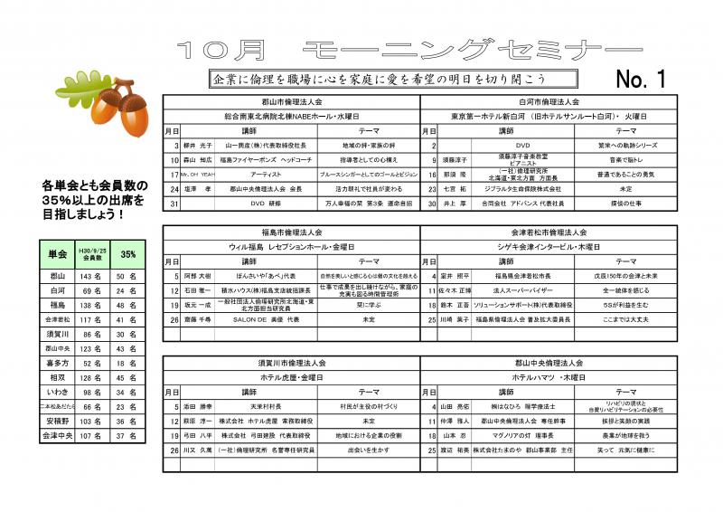 ＜無料＞　経営者モーニングセミナー　10月　福島県内12会場全予定　