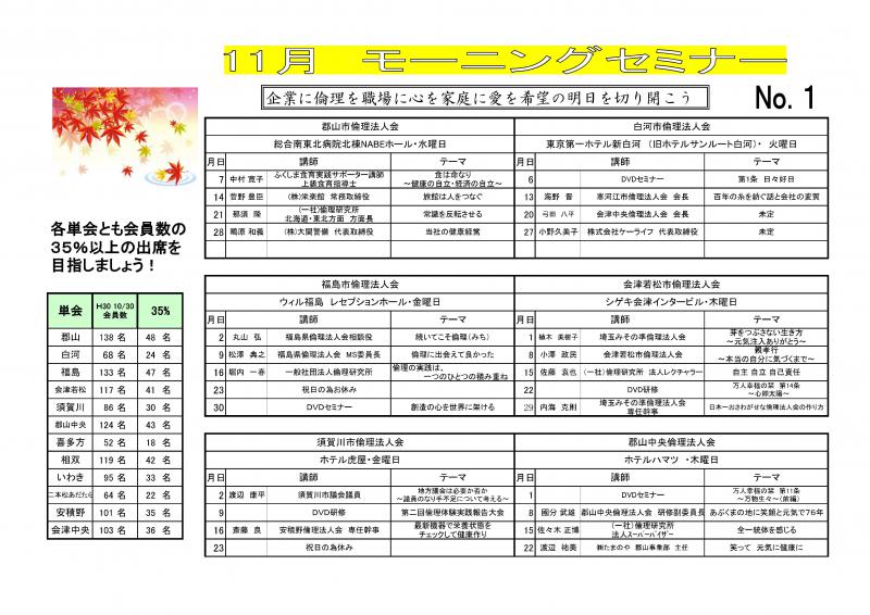 ＜無料＞　経営者モーニングセミナー　11月　福島県内12会場全予定