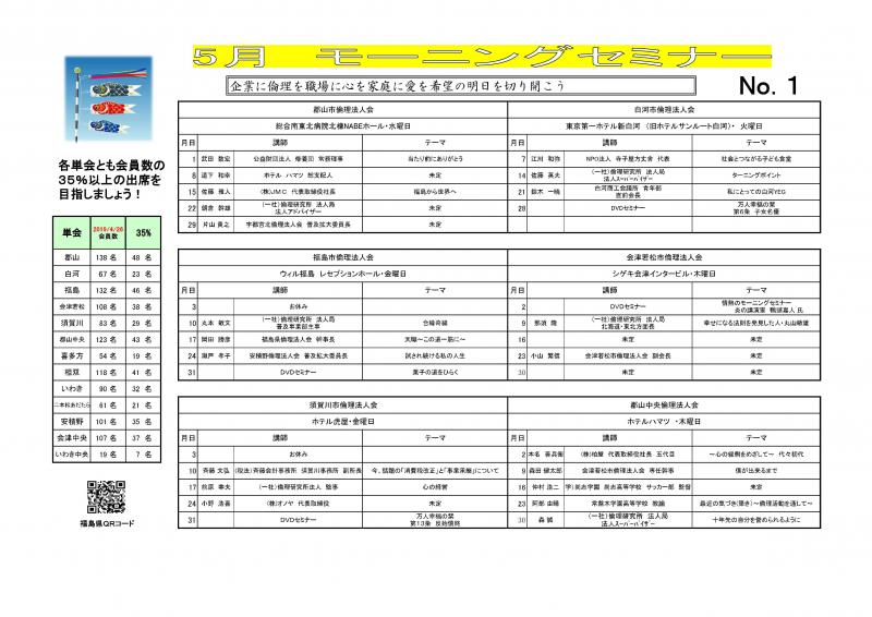 ＜無料＞　経営者モーニングセミナー　5月【福島県内13会場全予定】