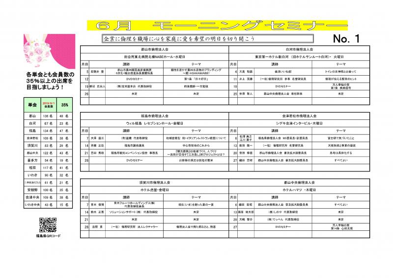 ＜無料＞　経営者モーニングセミナー　6月【福島県内13会場全予定】