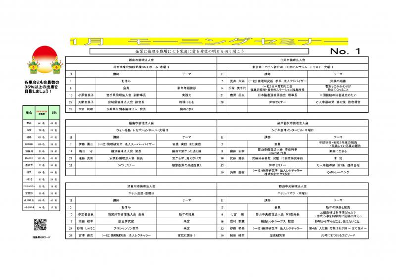 【福島県内13会場】経営者モーニングセミナー 1月開催案内