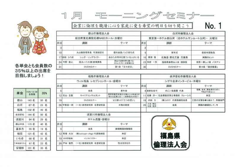 <無料> 経営者モーニングセミナー 1月 福島県内11会場全ての予定